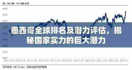 墨西哥全球排名及潜力评估，揭秘国家实力的巨大潜力