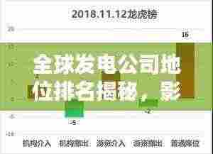 全球发电公司地位排名揭秘，影响因素大盘点