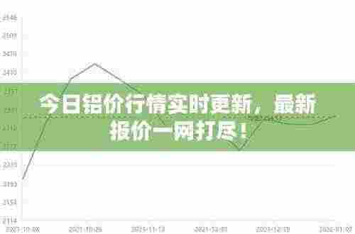 今日铝价行情实时更新，最新报价一网打尽！
