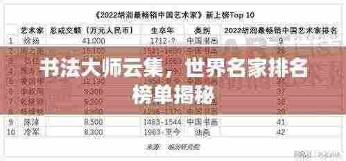 书法大师云集，世界名家排名榜单揭秘