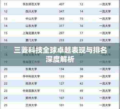 三菱科技全球卓越表现与排名深度解析