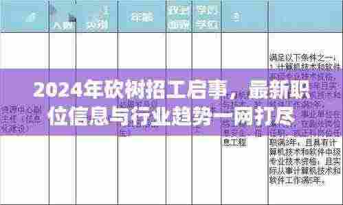2024年砍树招工启事，最新职位信息与行业趋势一网打尽