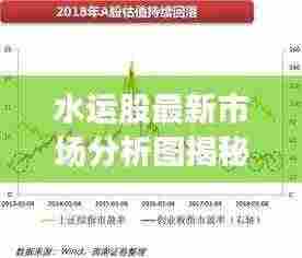 水运股最新市场分析图揭秘，走势分析与前景展望