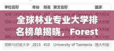 全球林业专业大学排名榜单揭晓，Forestry世界大学专业排名权威解析
