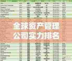 全球资产管理公司实力排名揭晓，顶级企业的资产格局大揭秘！