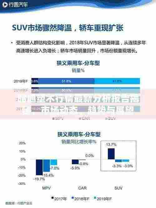 昭通塑木行情最新分析报告揭秘，市场动态、趋势与展望