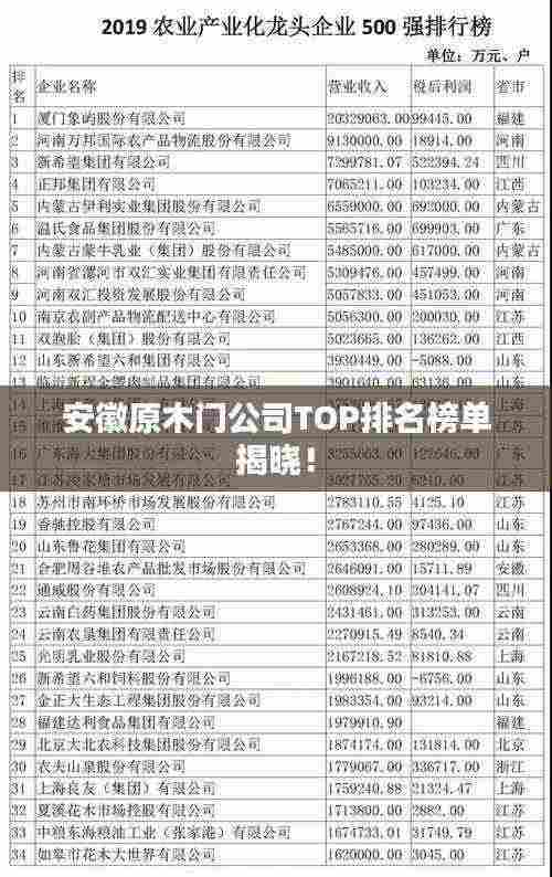 安徽原木门公司TOP排名榜单揭晓！
