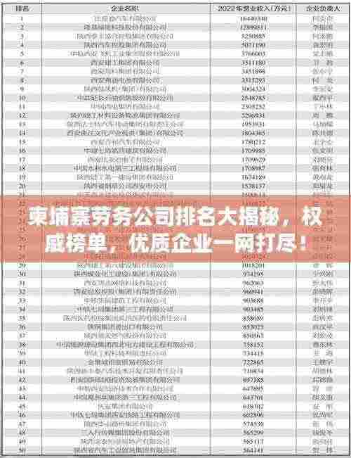 柬埔寨劳务公司排名大揭秘，权威榜单，优质企业一网打尽！