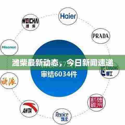 潍柴最新动态，今日新闻速递