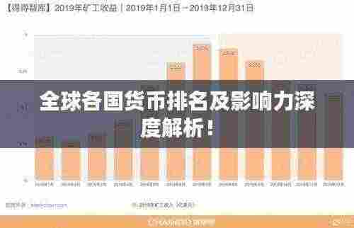 全球各国货币排名及影响力深度解析！