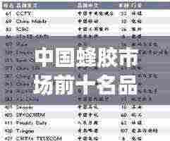 中国蜂胶市场前十名品牌排名榜单揭晓！