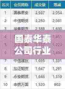 国泰华泰公司行业地位及影响力解析，揭秘其在业界的排名与影响力
