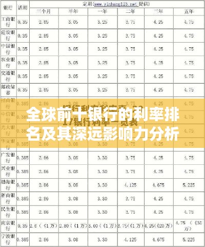全球前十银行的利率排名及其深远影响力分析