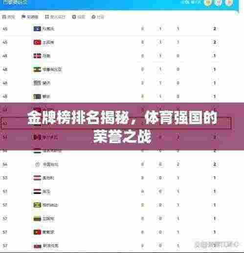 金牌榜排名揭秘，体育强国的荣誉之战