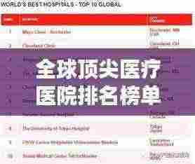 全球顶尖医疗医院排名榜单揭晓！