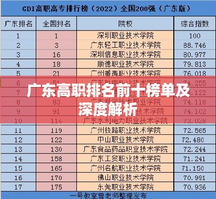 广东高职排名前十榜单及深度解析