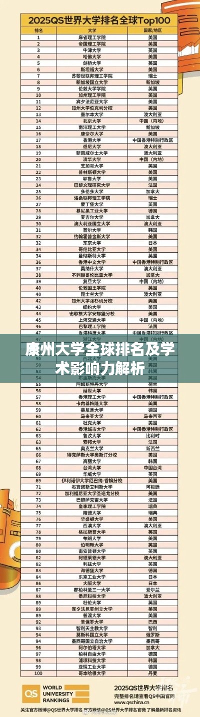 康州大学全球排名及学术影响力解析