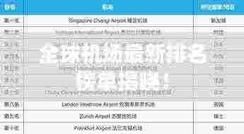 全球机场最新排名榜单揭晓！