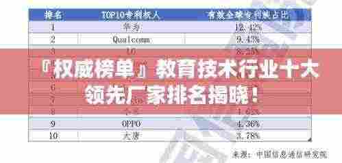 『权威榜单』教育技术行业十大领先厂家排名揭晓！