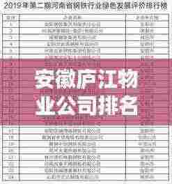 安徽庐江物业公司排名榜大揭秘，行业影响力深度解析
