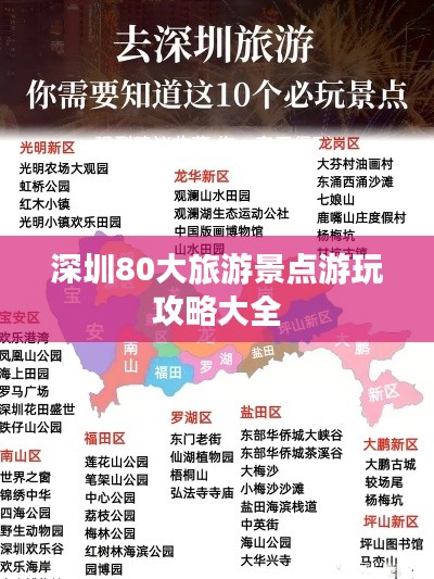 深圳80大旅游景点游玩攻略大全