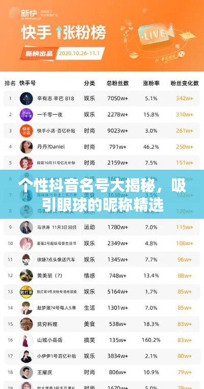 不知所云 第3页