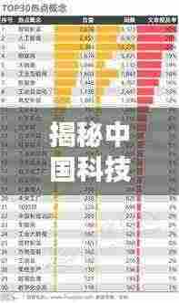 揭秘中国科技公司影响力排名，行业巨头实力解析