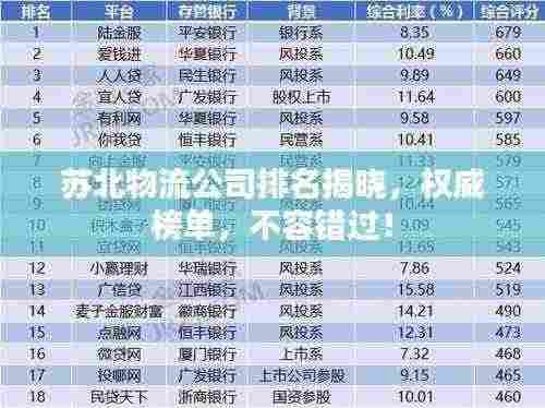 苏北物流公司排名揭晓，权威榜单，不容错过！