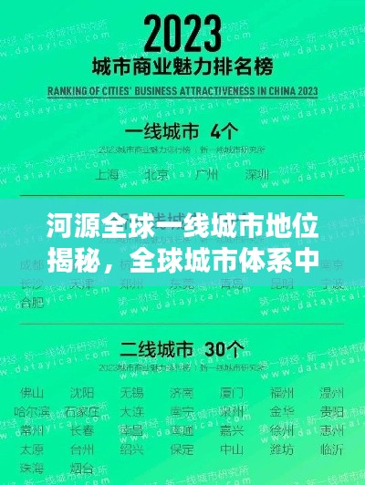 河源全球一线城市地位揭秘，全球城市体系中的瞩目新星