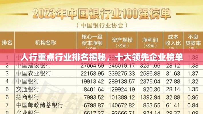 人行重点行业排名揭秘，十大领先企业榜单