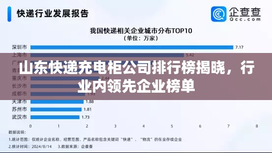 山东快递充电柜公司排行榜揭晓，行业内领先企业榜单
