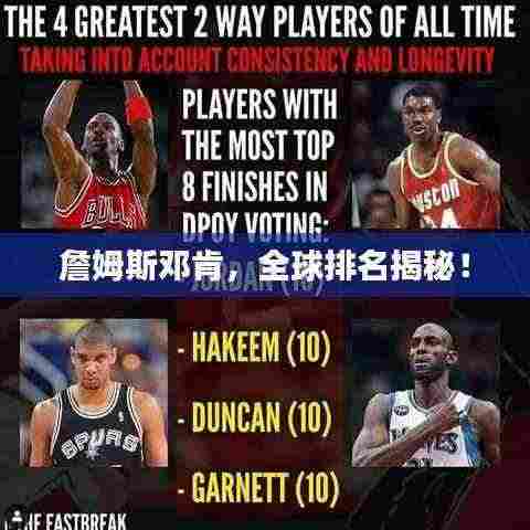 詹姆斯邓肯，全球排名揭秘！