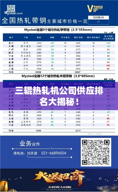 三辊热轧机公司供应排名大揭秘！
