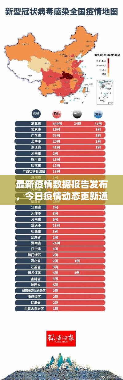 夭桃秾李 第3页
