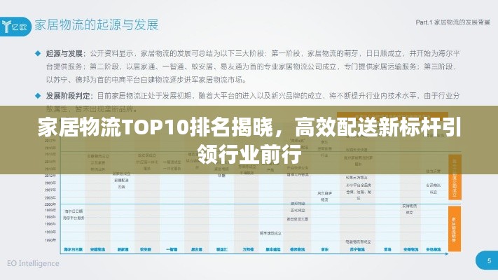 家居物流TOP10排名揭晓，高效配送新标杆引领行业前行