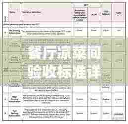 餐厅凉菜间验收标准详解，最新解读与要求