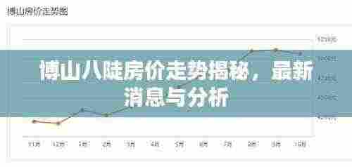 博山八陡房价走势揭秘，最新消息与分析