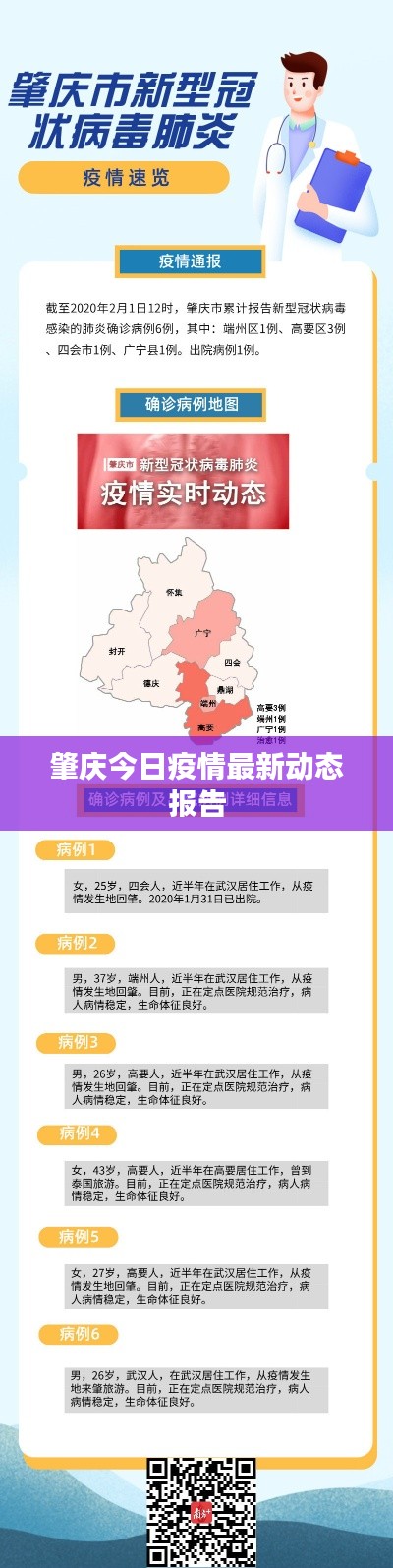 肇庆今日疫情最新动态报告