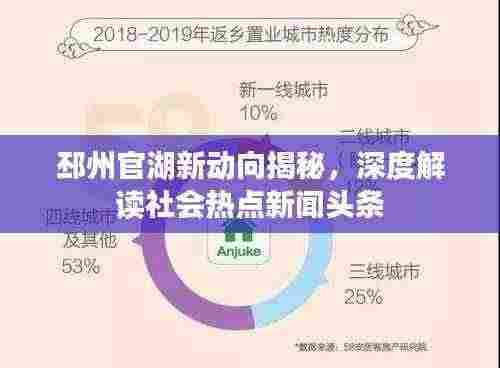 邳州官湖新动向揭秘，深度解读社会热点新闻头条