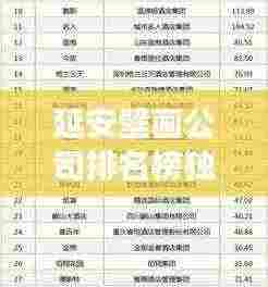 延安壁画公司排名榜独家揭秘，最新排名榜单重磅出炉！