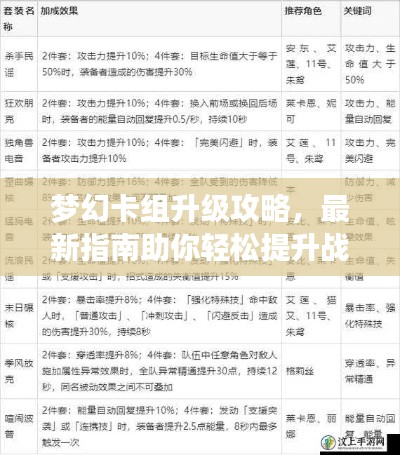 梦幻卡组升级攻略，最新指南助你轻松提升战斗力！