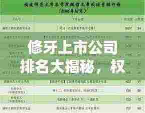 修牙上市公司排名大揭秘，权威榜单，行业领军企业一网打尽！