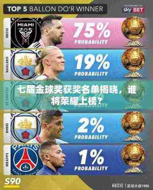 七届金球奖获奖名单揭晓，谁将荣耀上榜？