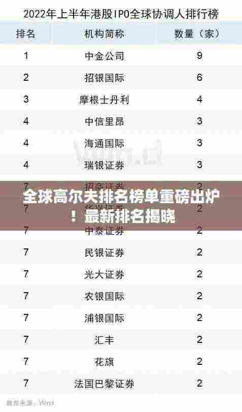 全球高尔夫排名榜单重磅出炉！最新排名揭晓