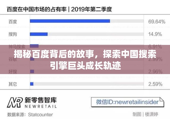 揭秘百度背后的故事，探索中国搜索引擎巨头成长轨迹