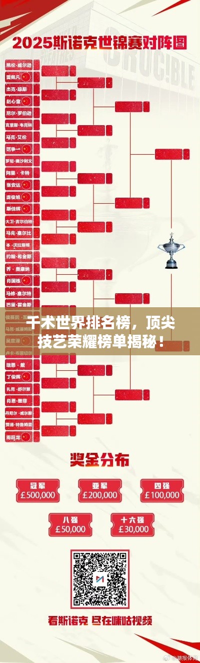 千术世界排名榜，顶尖技艺荣耀榜单揭秘！