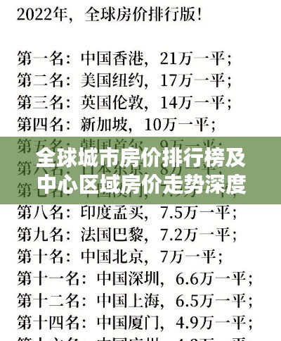 全球城市房价排行榜及中心区域房价走势深度解析