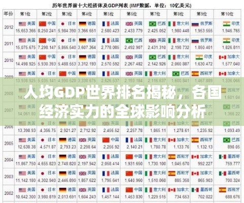 纲举目张 第3页