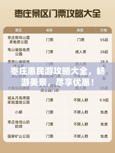 枣庄惠民游攻略大全，畅游美景，尽享优惠！