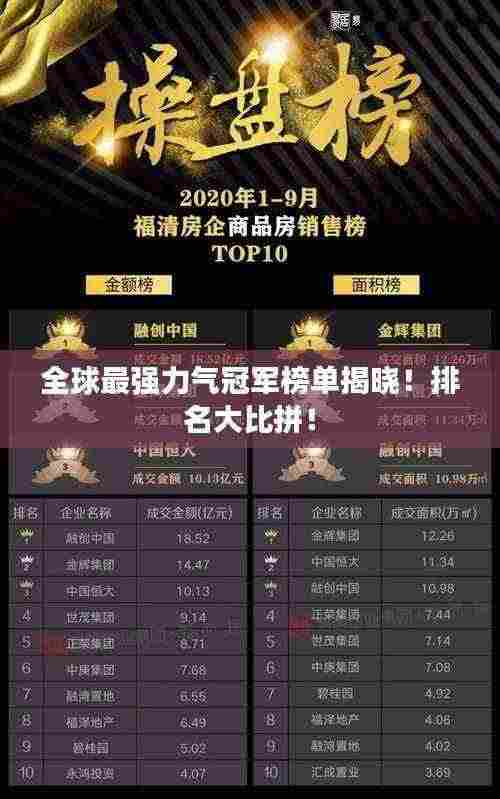 全球最强力气冠军榜单揭晓！排名大比拼！